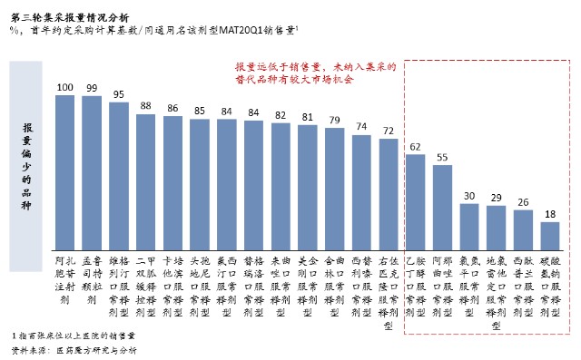 医院安全生产工作总结，挑战与不足的深度剖析