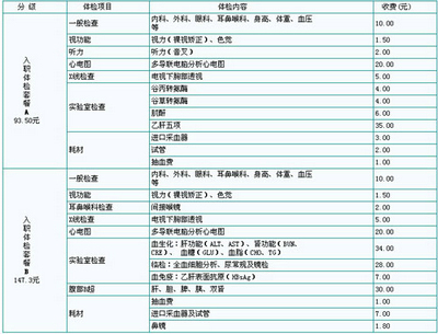 医院查询报告单的便捷查询指南