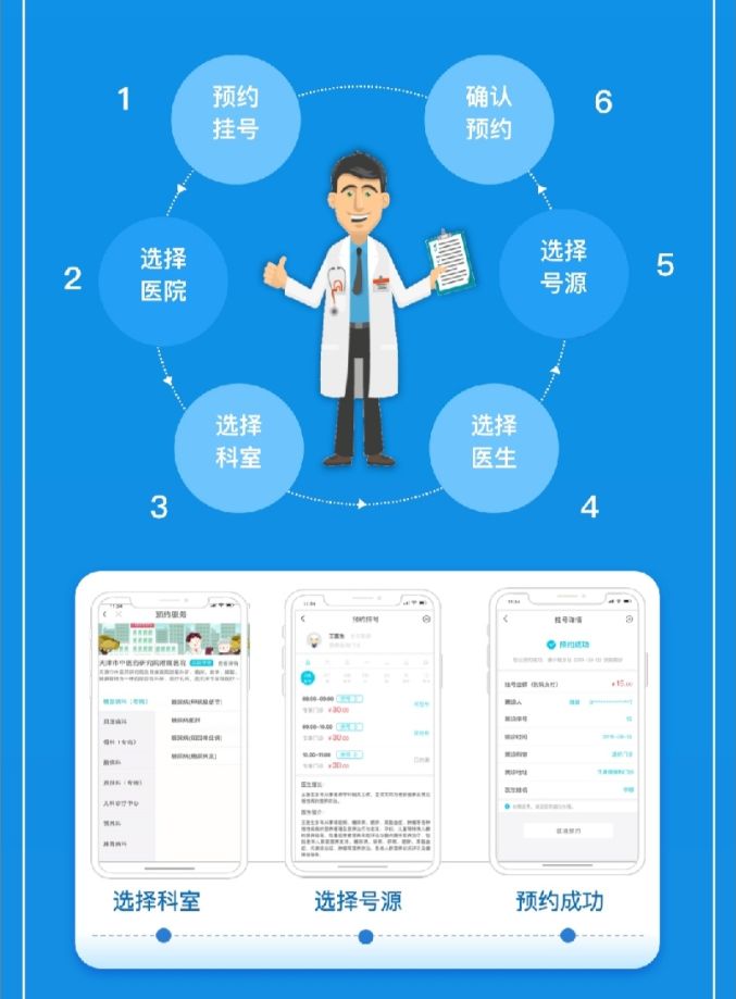 三甲医院查询平台，便捷就医的智慧之选