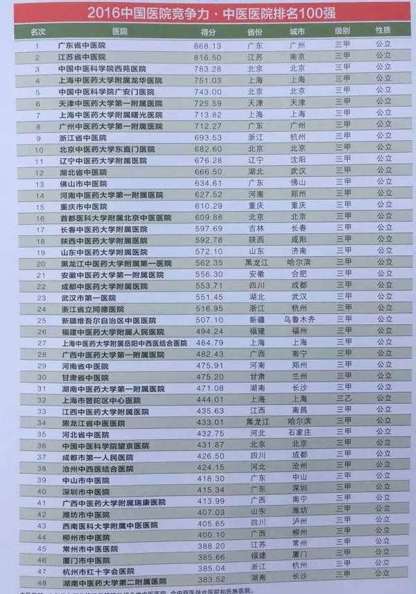 2025年2月18日 第2页