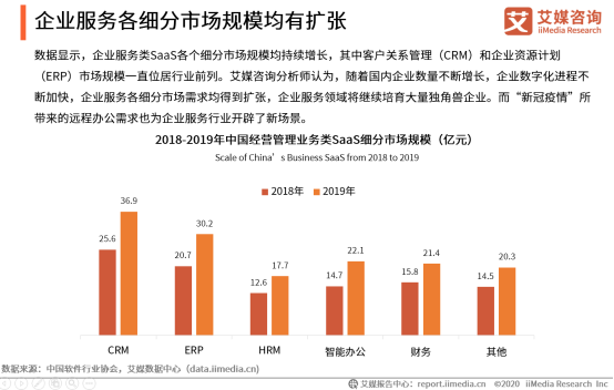 医院视频号运营方案，打造医疗健康领域的新视界