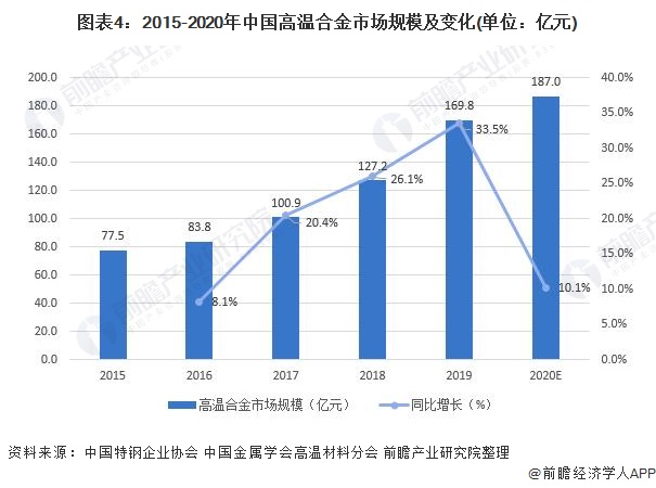 医院现状的深度剖析与未来展望