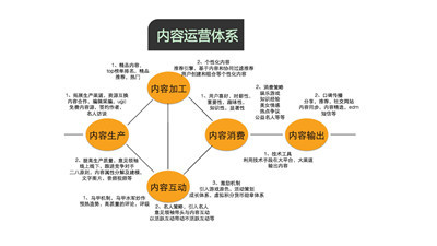 医院视频素材网站免费大推荐，打造专业医疗内容创作的黄金宝库