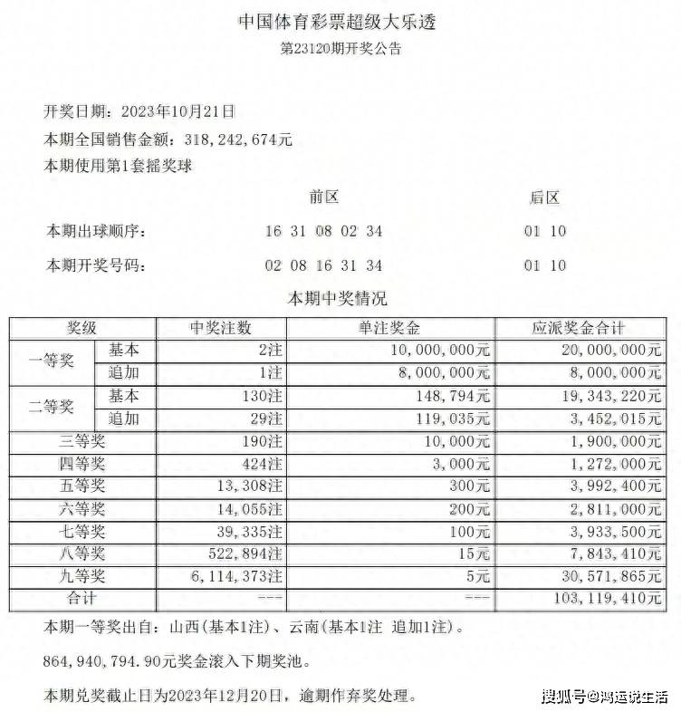 2025年天天彩正版资料大全，揭秘未来彩票趋势与策略