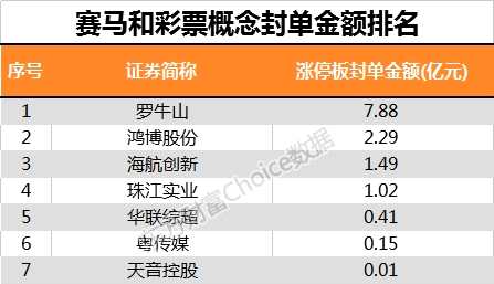 2025澳门特马今晚开奖亿彩网，理性看待网络彩票与娱乐的界限