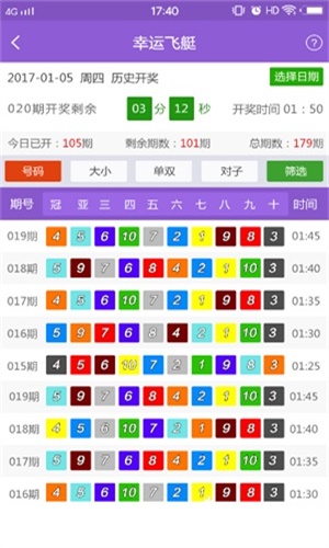 探索新澳好彩，郢中白雪的免费资料查询之旅