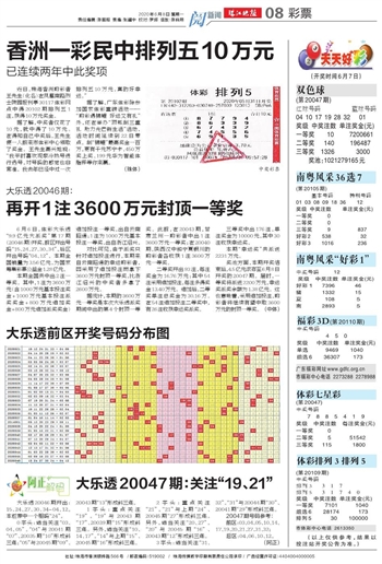 2025年澳门与香港彩民的天天开好彩指南