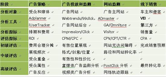 2023年一码一肖100精准，揭秘数字时代的预测艺术