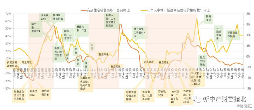 澳门在线博彩，历史、现状与未来展望