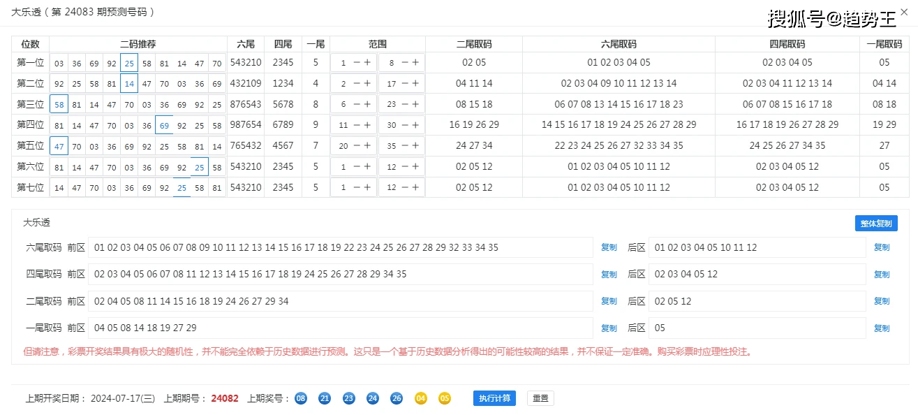 揭秘管家婆一肖一码最准资料的真相，理性对待彩票预测