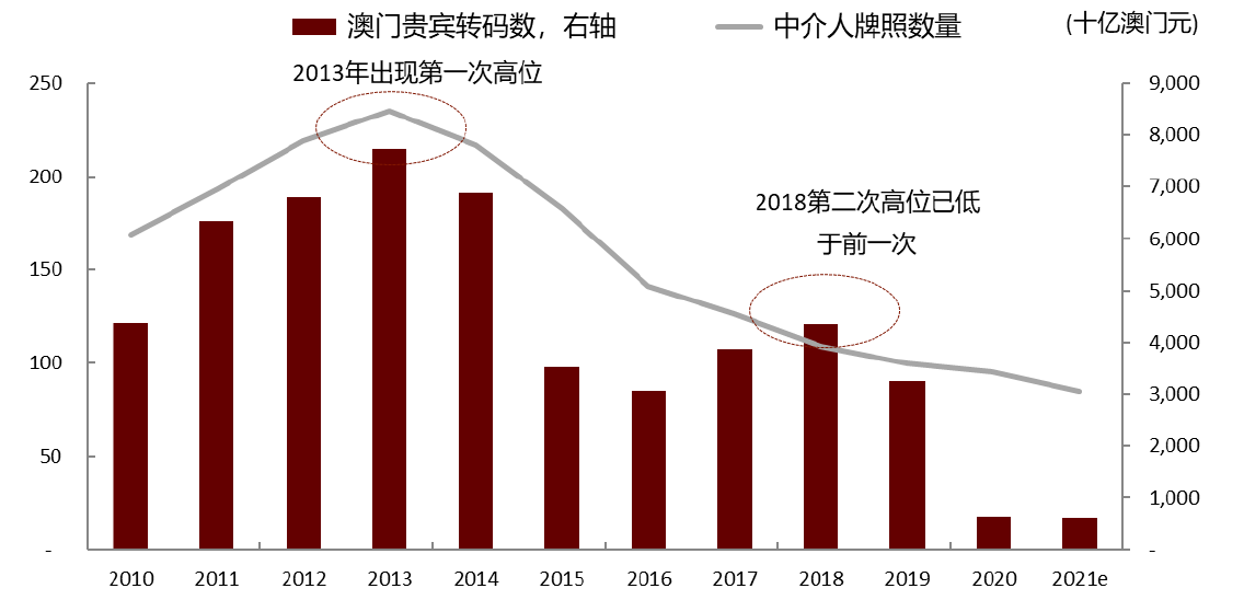 澳门王中王100%资料预测，2025年展望与思考