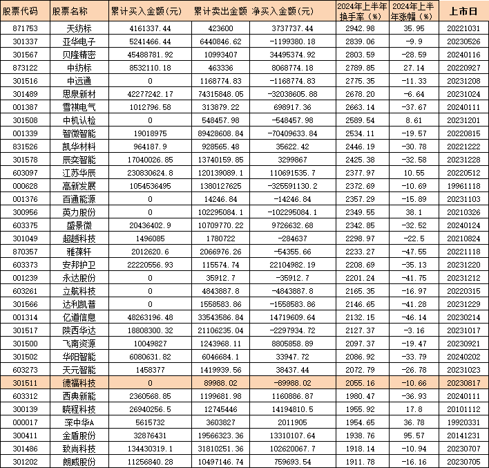 揭秘2024年管家婆一码一肖资料，真相与风险并存