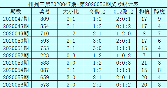 一码一肖100准正版资料，理性看待彩票信息与个人责任