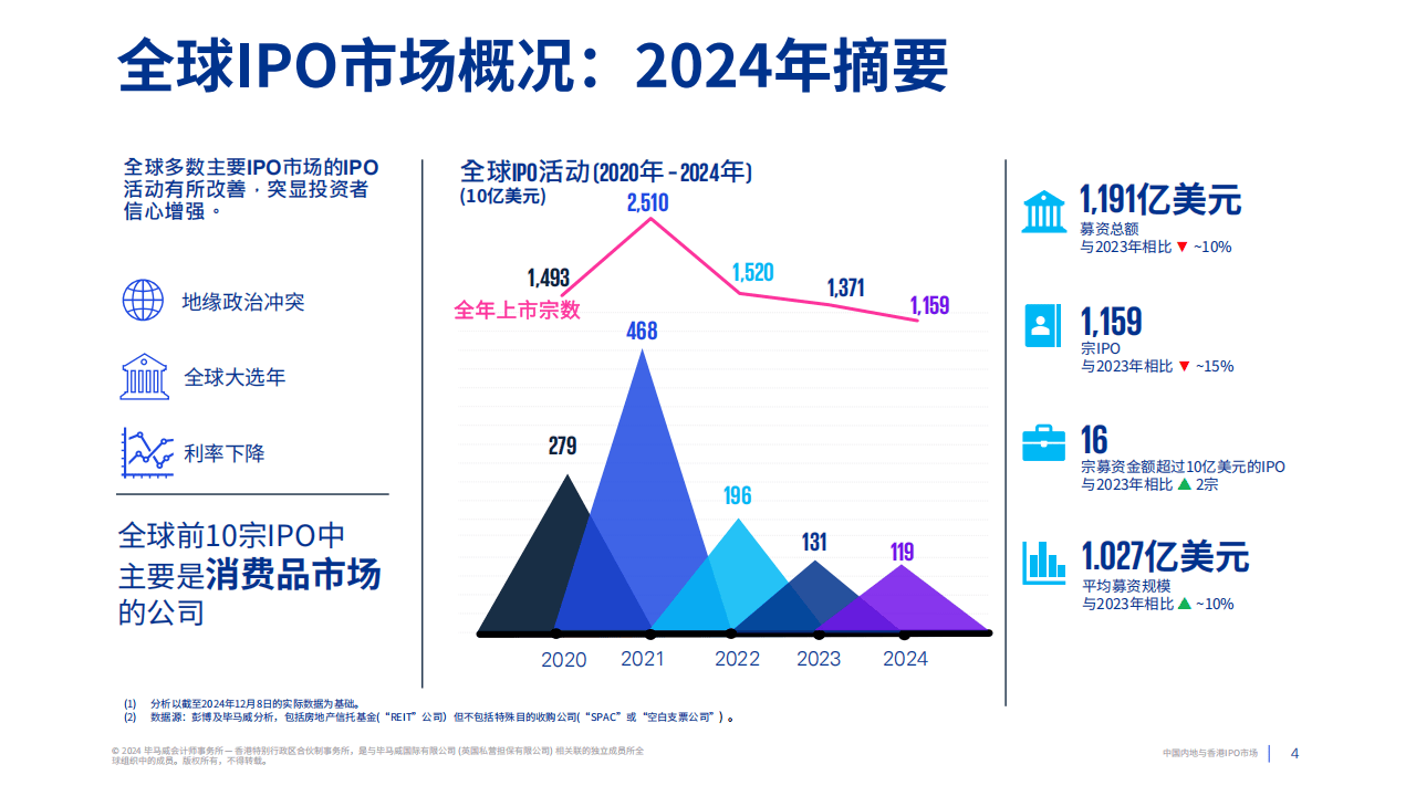 2025年香港正版挂牌，重塑游戏产业版图的新篇章