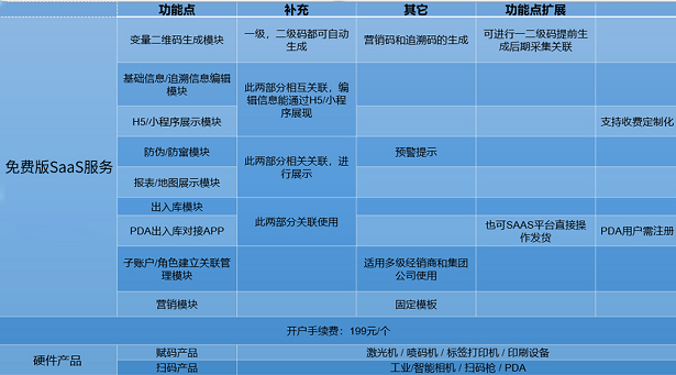 管家婆精准资料大全功能，解锁企业管理的无限可能