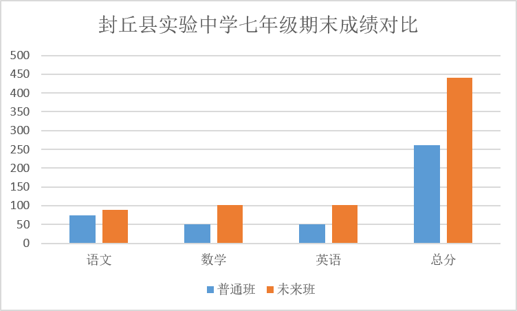 2025年澳门开奖结果王中王的未来展望与理性分析