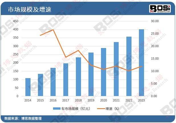 澳门王中王100%资料预测，2025年展望与理性分析