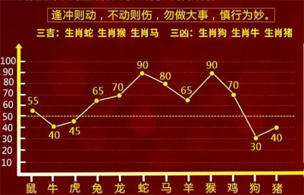 澳门一肖一码100精准预测，揭秘背后的真相与风险