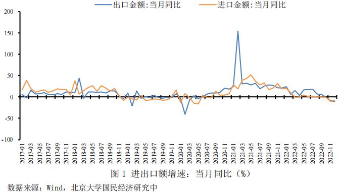 2023年，精准预测与未来展望