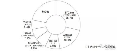 探索一码一肖100准资料应用的奥秘