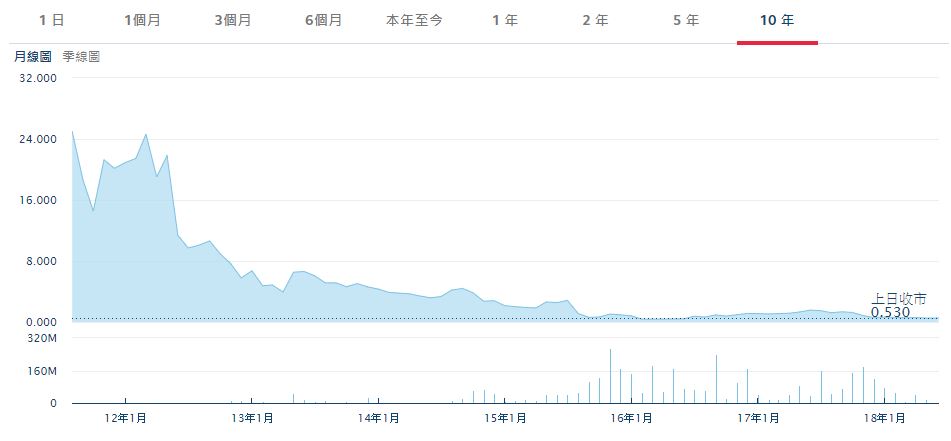 香港开奖结果记录，全面解析与深度解读