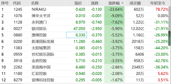 澳门今晚开特马免费资料，理性看待彩票与娱乐的界限