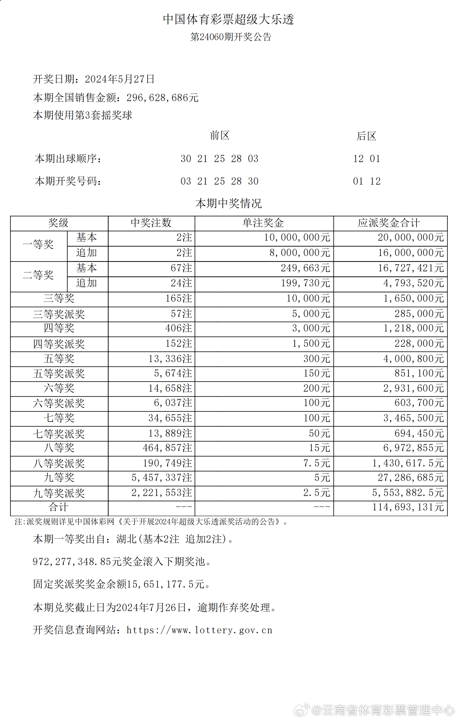 探索新澳开奖结果记录史，免费资源与历史回顾