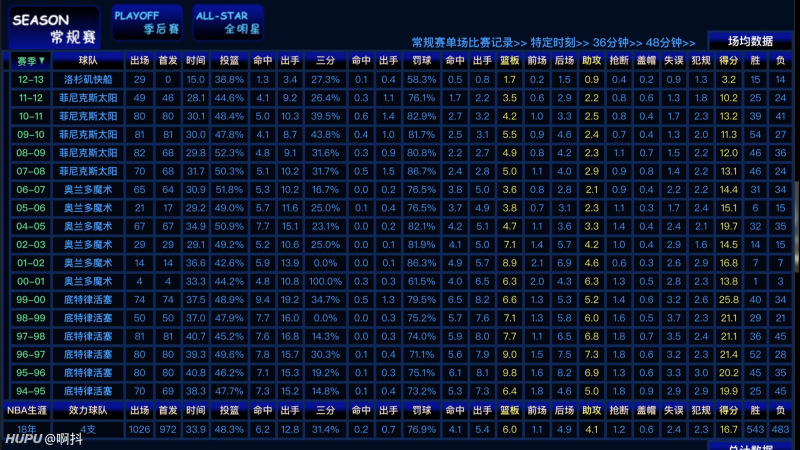 2023年一码一肖100%准确，理性与科学的预测新篇章