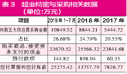 全年铁算盘，企业财务管理的智慧之匙