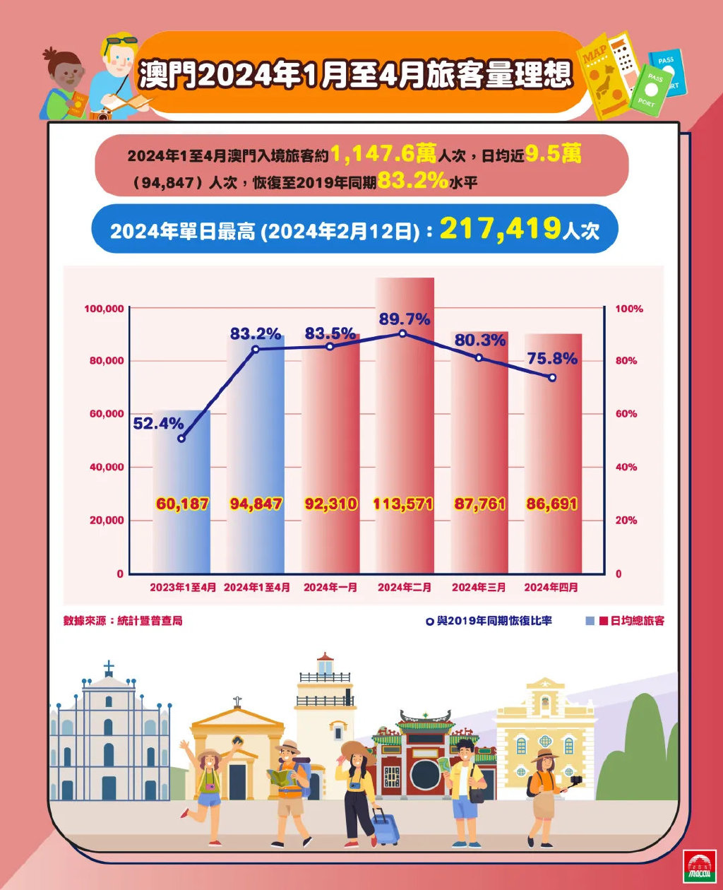 2025澳门，未来展望与内部资料解析