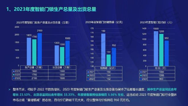 2025年奥马免费资料生肖卡，未来彩票市场的创新与机遇