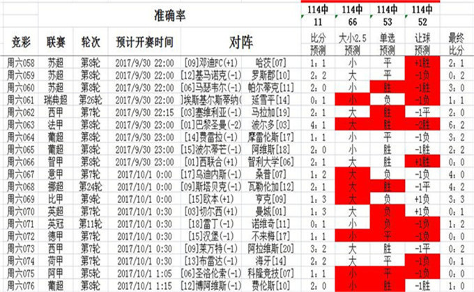 揭秘新澳彩资料，免费长期公开的真相与风险