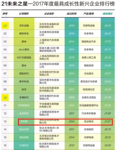 2025年奥马免费资料生肖卡，揭秘未来彩票新趋势