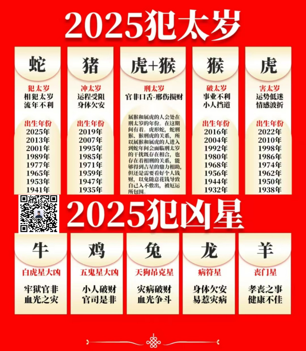 2025年奥马最新免费资料生肖卡，揭秘与解析