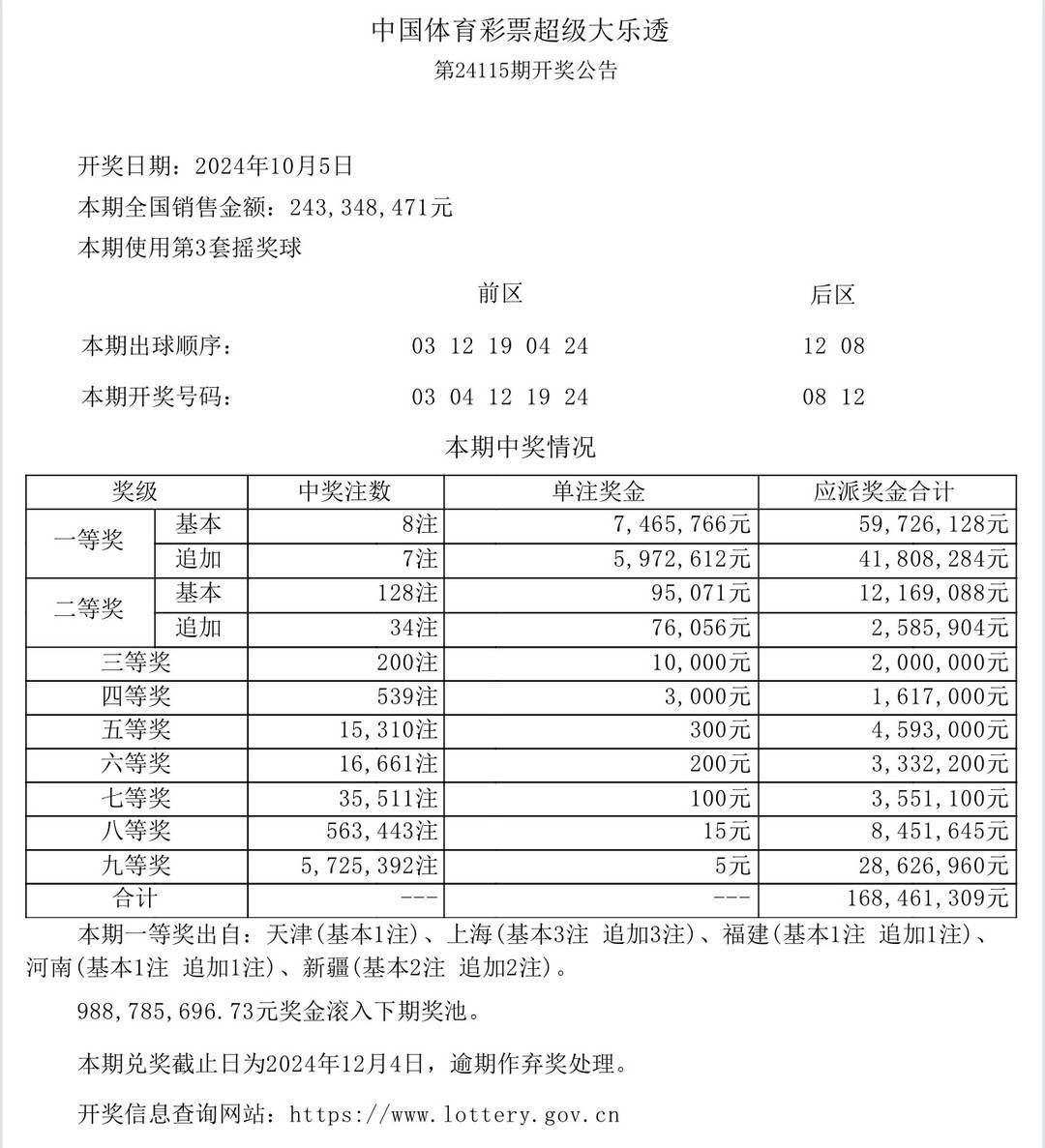 2025年澳门今晚开奖结果，揭秘未来彩票的神秘面纱