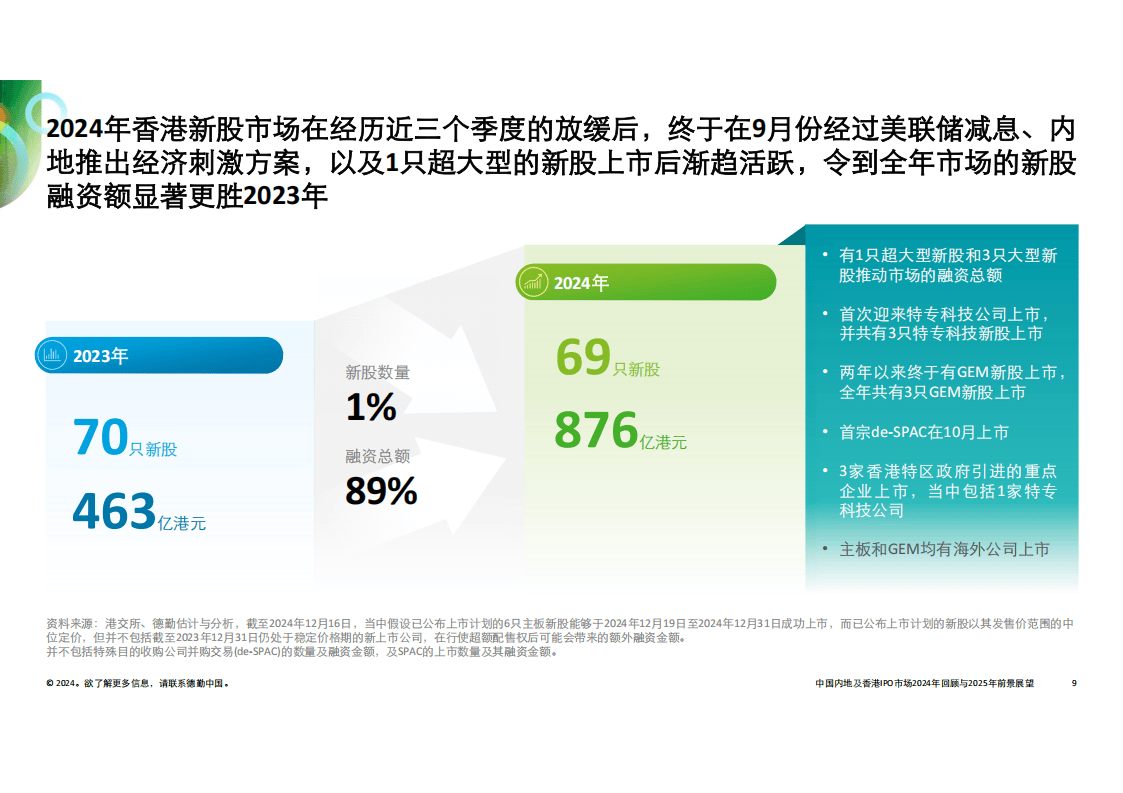 澳门王中王100%资料，2025年的展望与探索