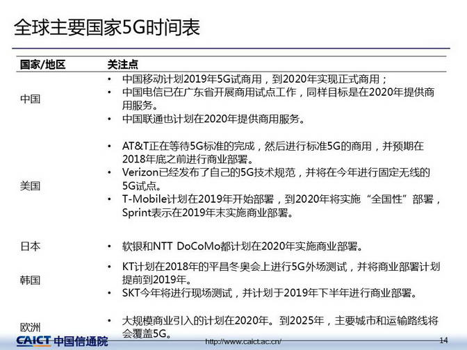 2025新澳正版资料，最新更新与未来展望