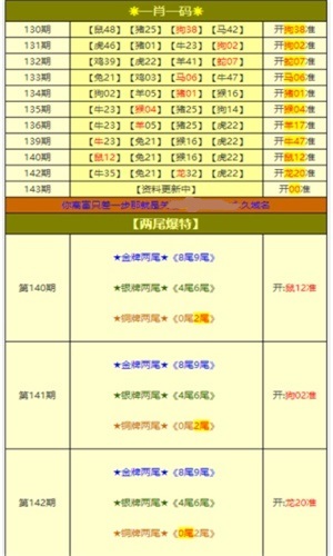 澳门资料大全2025年免费版，全面指南与最新资讯