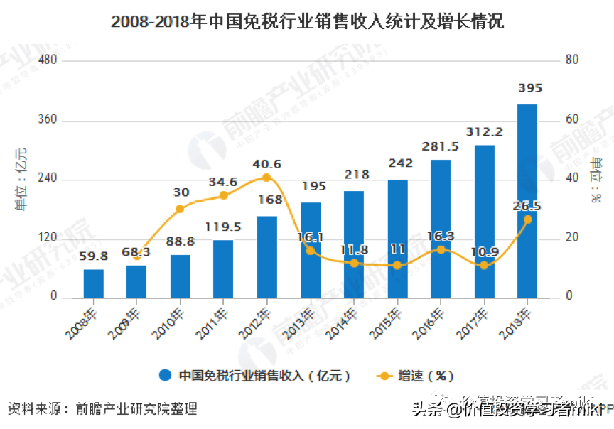 探索未来，新澳2025最新资料深度解析