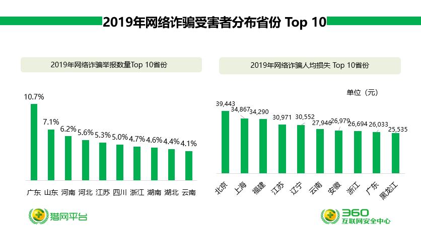 2025澳门开奖结果查询，揭秘未来彩票趋势与安全查询指南