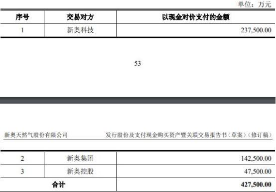 2025新奥资料免费大全，解锁未来能源的钥匙