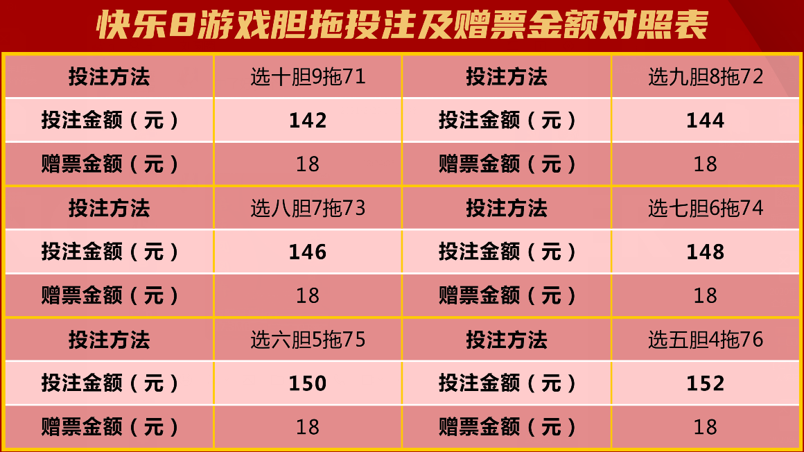 2025澳门天天开好彩资料，理性看待彩票，理性规划未来