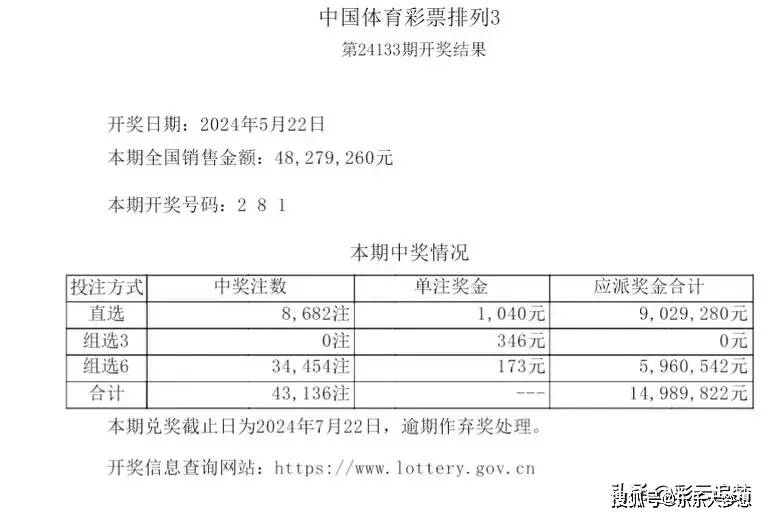 澳门彩，2025年老澳门开奖结果的展望与回顾