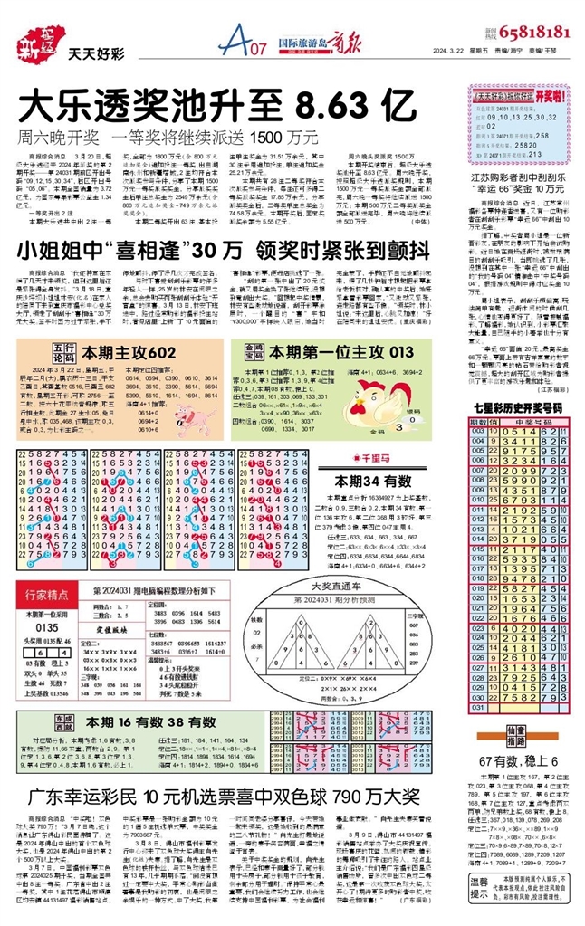 澳门天天开彩，2025年好彩大全开奖记录与走势图分析