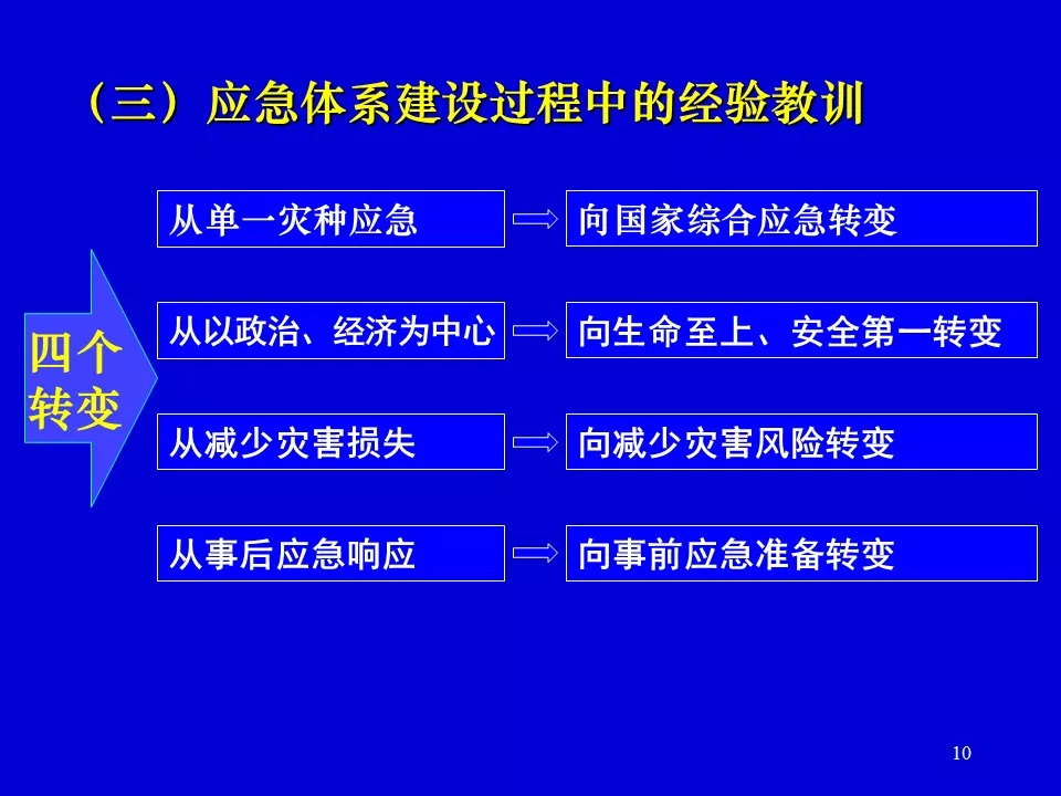 澳门2025年展望，新发展蓝图与管家婆的智慧管理