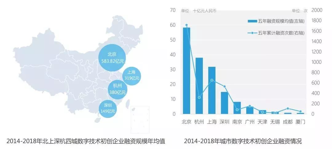 展望2025，新奥门管家婆资料——未来智慧社区的数字脉搏