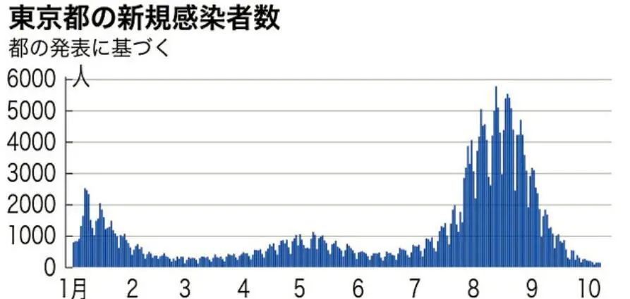 意大利新增516例，疫情下的坚韧与希望