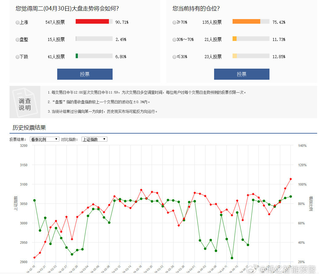 澳彩大数据分析软件，解锁数据背后的无限可能