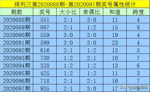 揭秘黄大仙六肖中特期期准资料，神话还是现实？