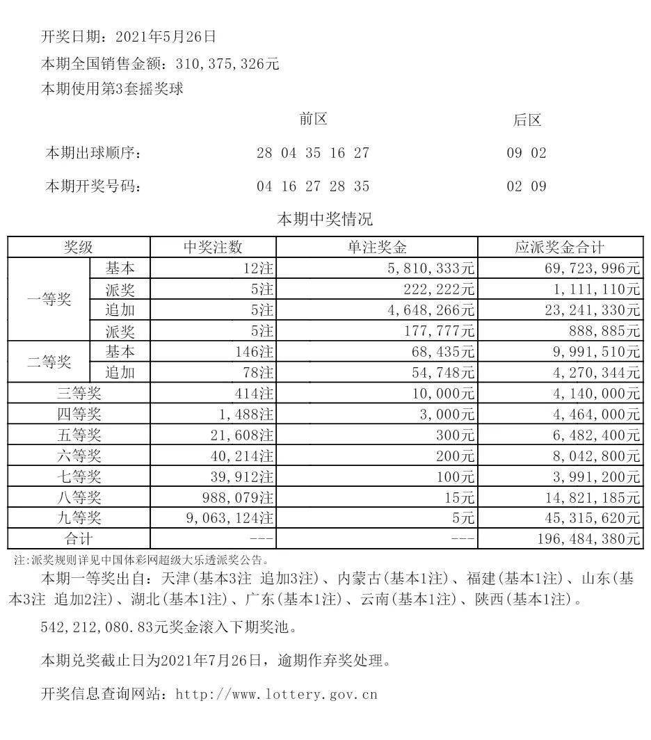 揭秘新澳六开彩，开奖号码记录的背后与理性投注